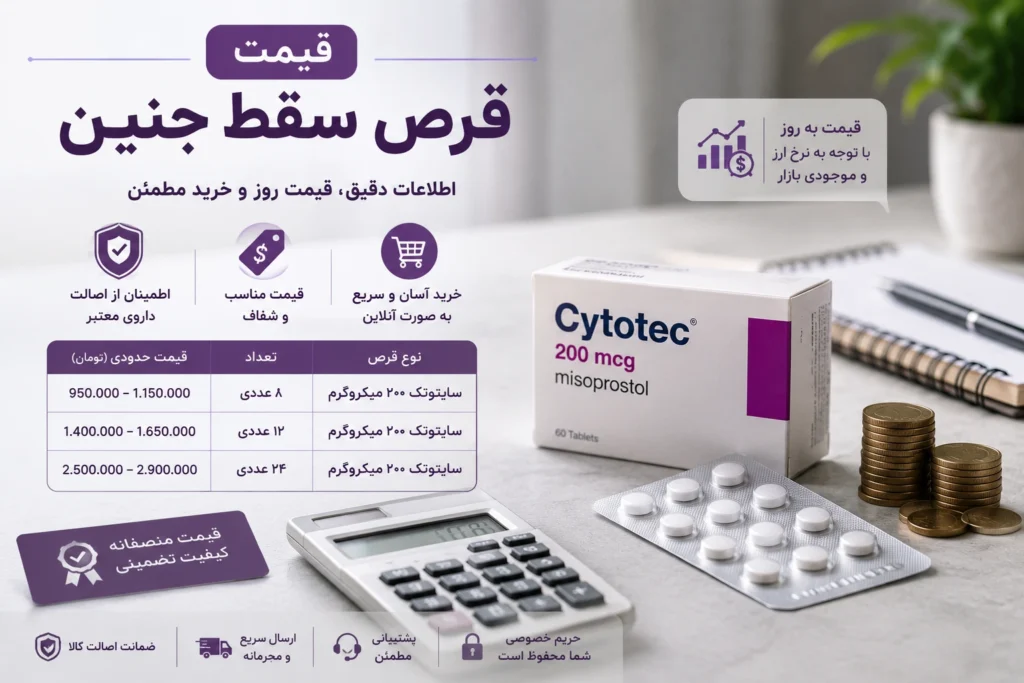 قیمت قرص سقط جنین و سایتوتک ۲۰۰ میکروگرم با نمایش بسته دارو، جدول قیمت و اطلاعات خرید