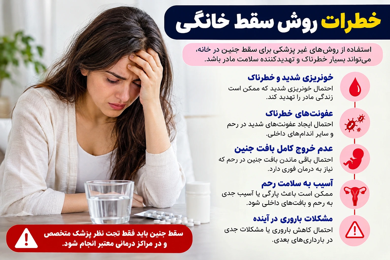 پیش از هرگونه اقدام به خطرات روش سقط خانگی توجه و راهنمای مراقبتی را بخوانید. شماره تماس راهنمایی و مشاوره رایگان: 09218571452