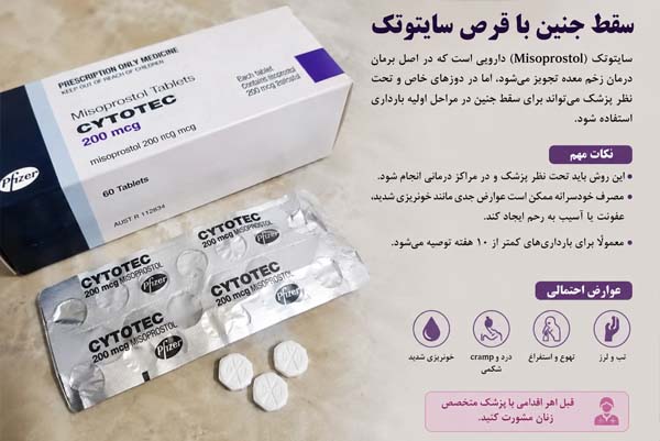 سقط جنین با قرص سایتوتک