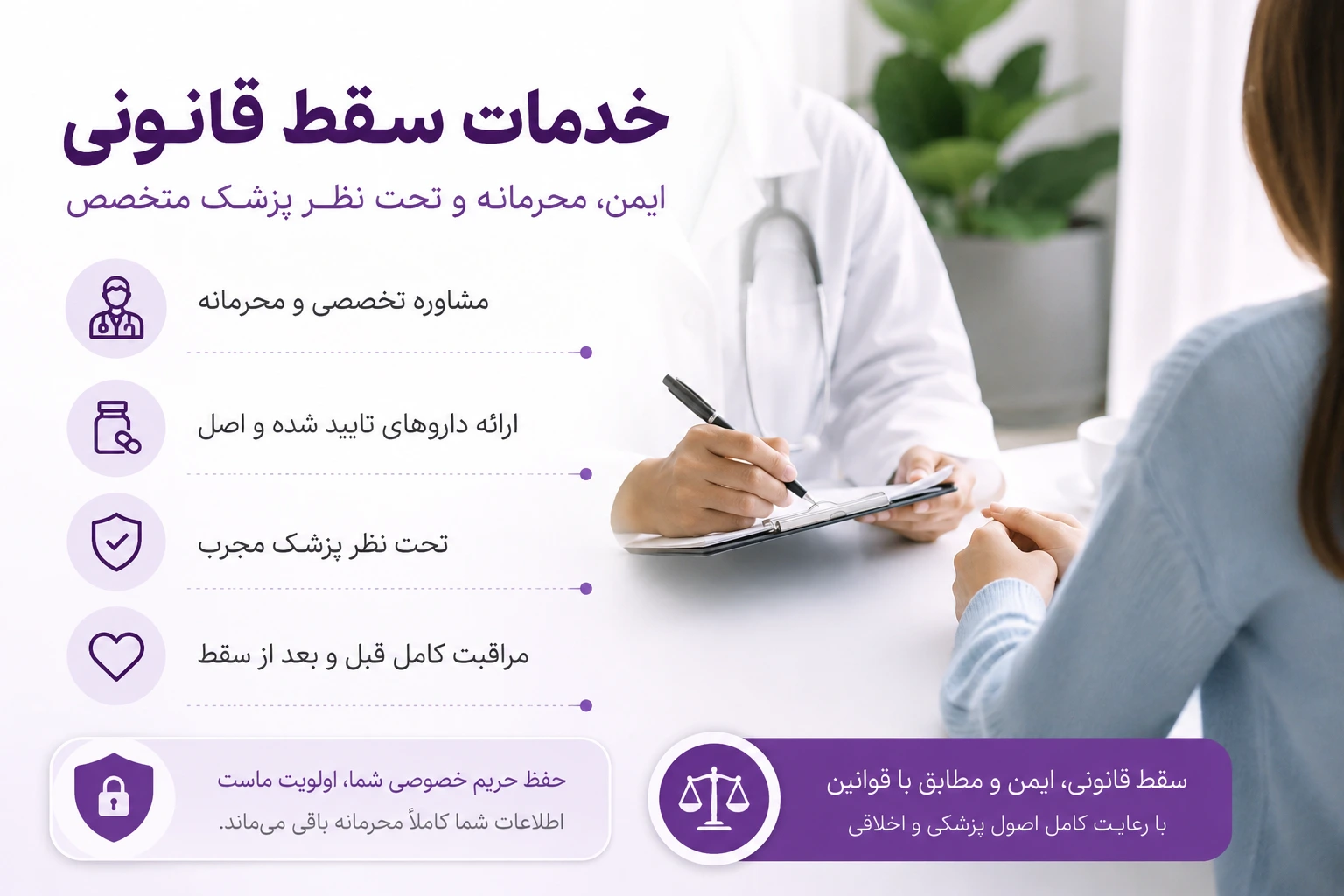 خدمات سقط قانونی در کلینیک تخصصی زنان؛ پزشک در حال مشاوره با بیمار در محیطی امن، محرمانه و حرفهای با تأکید بر مراقبت پزشکی و رعایت استانداردهای قانونی و اخلاقی.