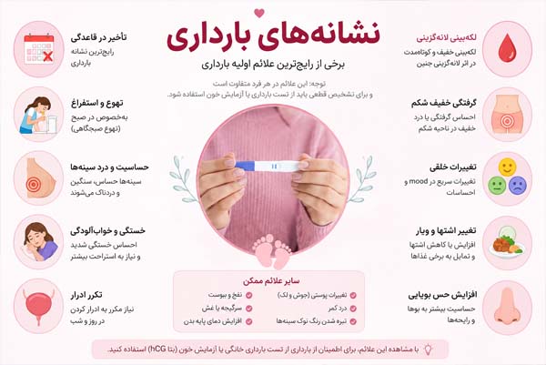 نشانههای بارداری