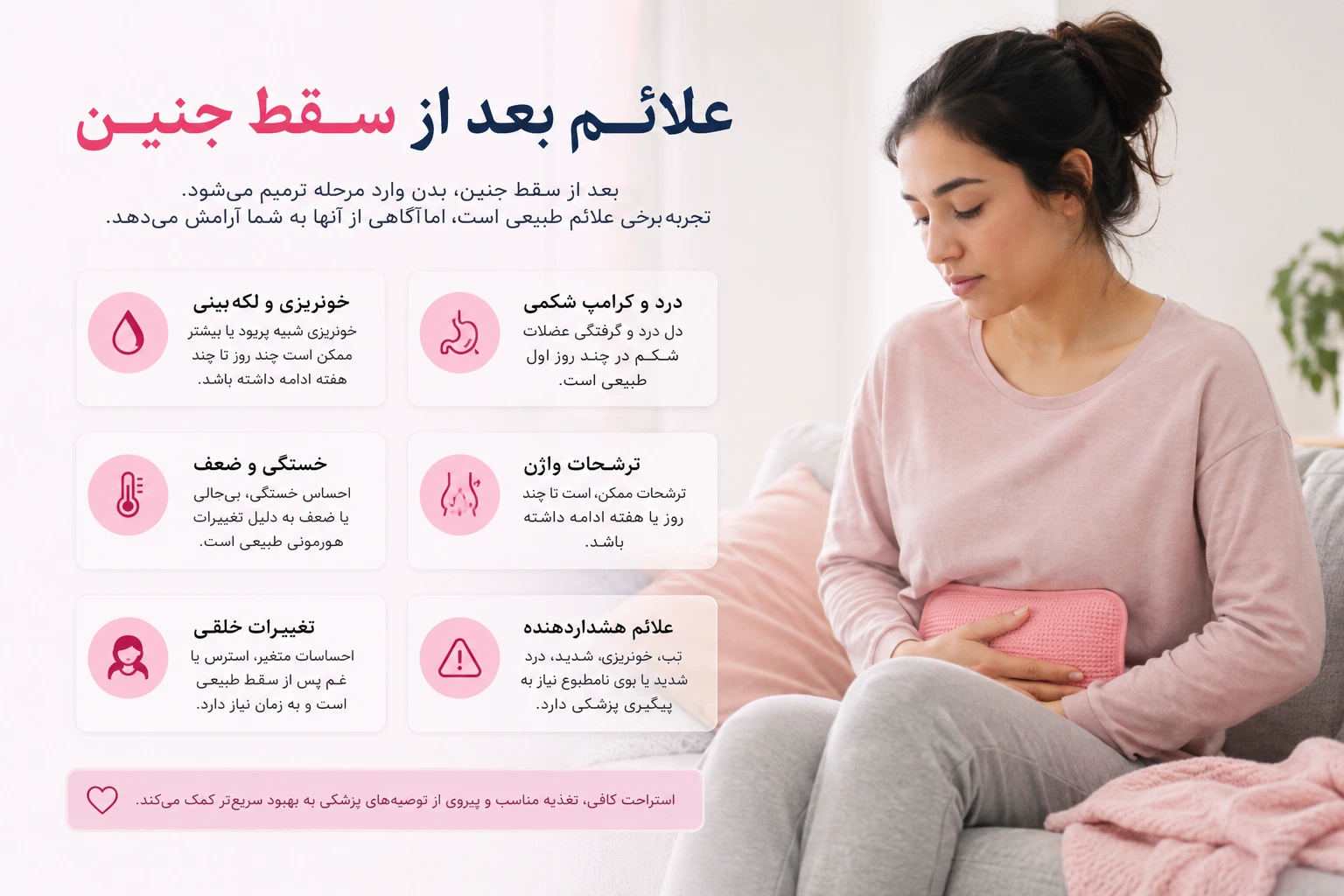 تصویر زنی در حال استراحت با کیسه آب گرم روی شکم به همراه نمایش علائم بعد از سقط جنین مانند خونریزی، گرفتگی شکم، خستگی، ترشحات واژن و علائم هشداردهنده برای مراجعه به پزشک.