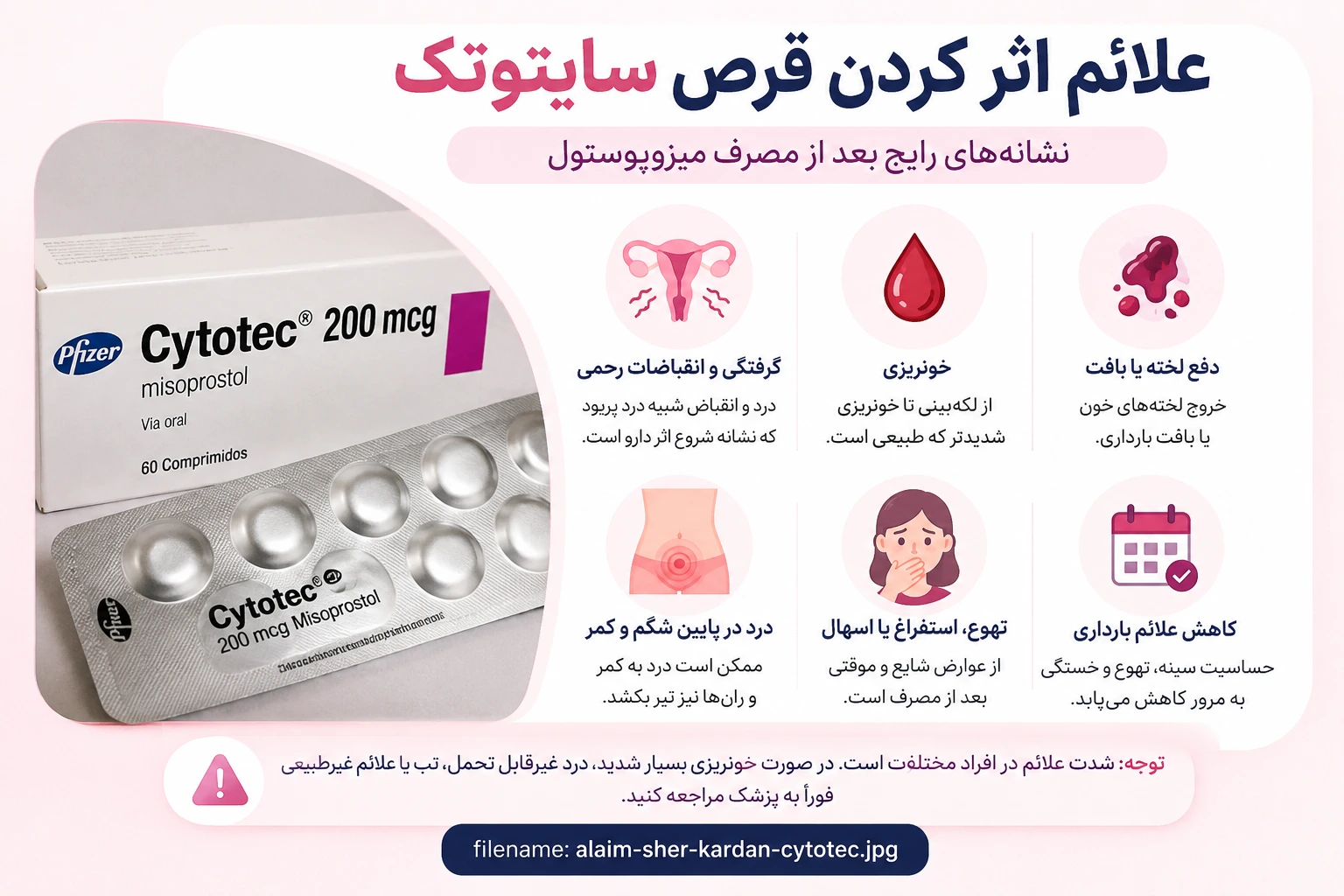 علائم اثر کردن قرص سایتوتک (میزوپروستول) شامل خونریزی، گرفتگی رحم، دفع لخته و درد شکم.