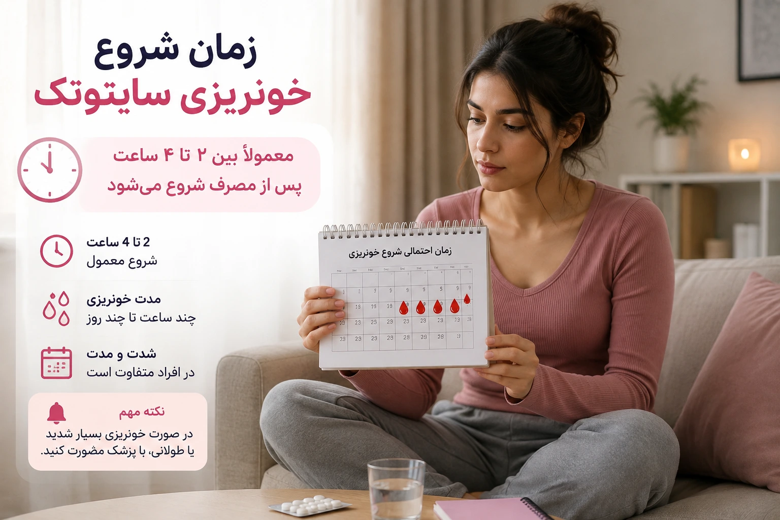 بررسی تخصصی زمان شروع خونریزی سایتوتک، مراحل دفع، علت تاخیر و علائم خطر بر اساس استانداردهای پزشکی WHO. راهنمای کامل مراقبتهای پس از مصرف