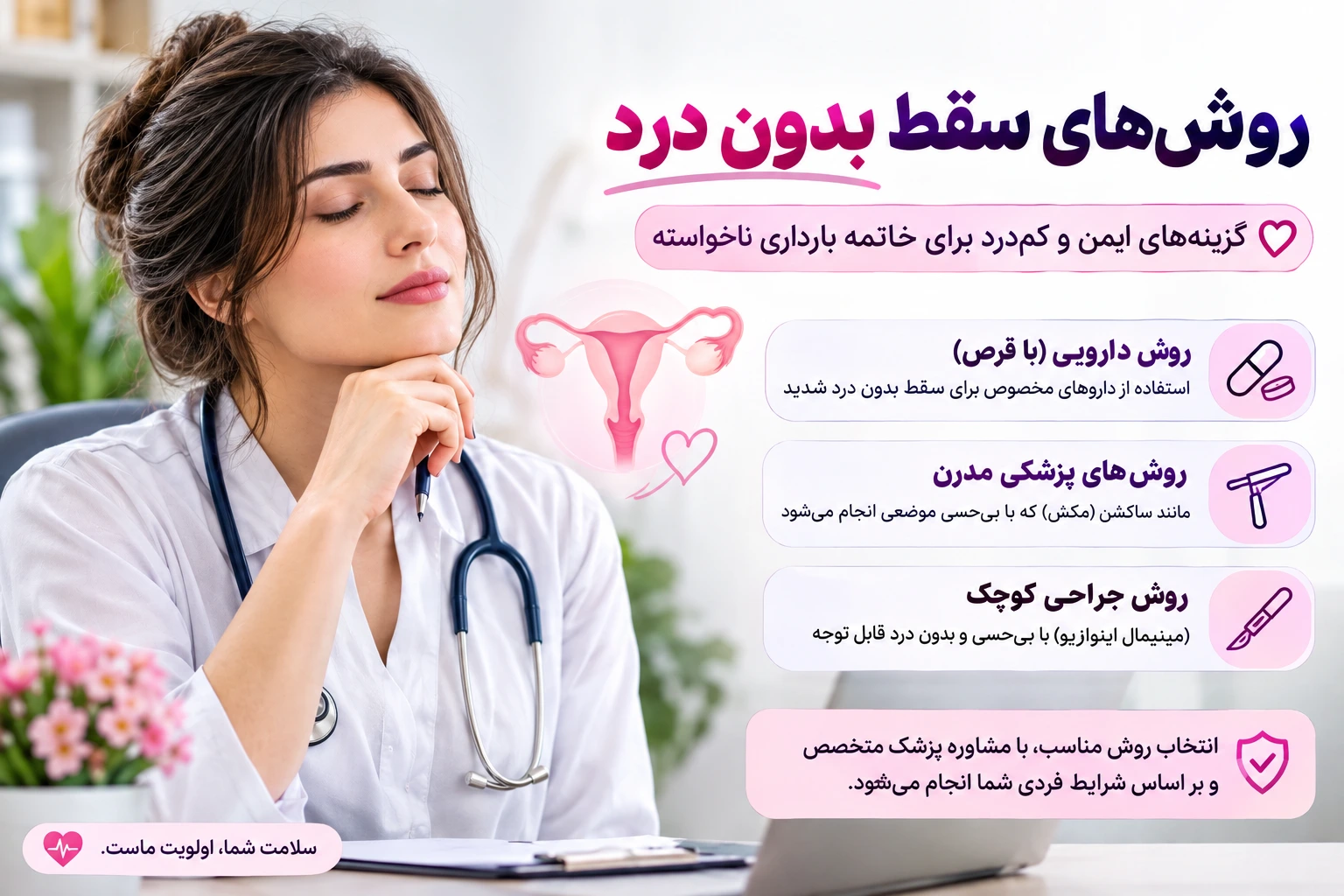 روش‌های سقط بدون درد؛ تصویر پزشکی از مشاوره درباره روش‌های ایمن و کم‌درد سقط با نظارت پزشک متخصص.