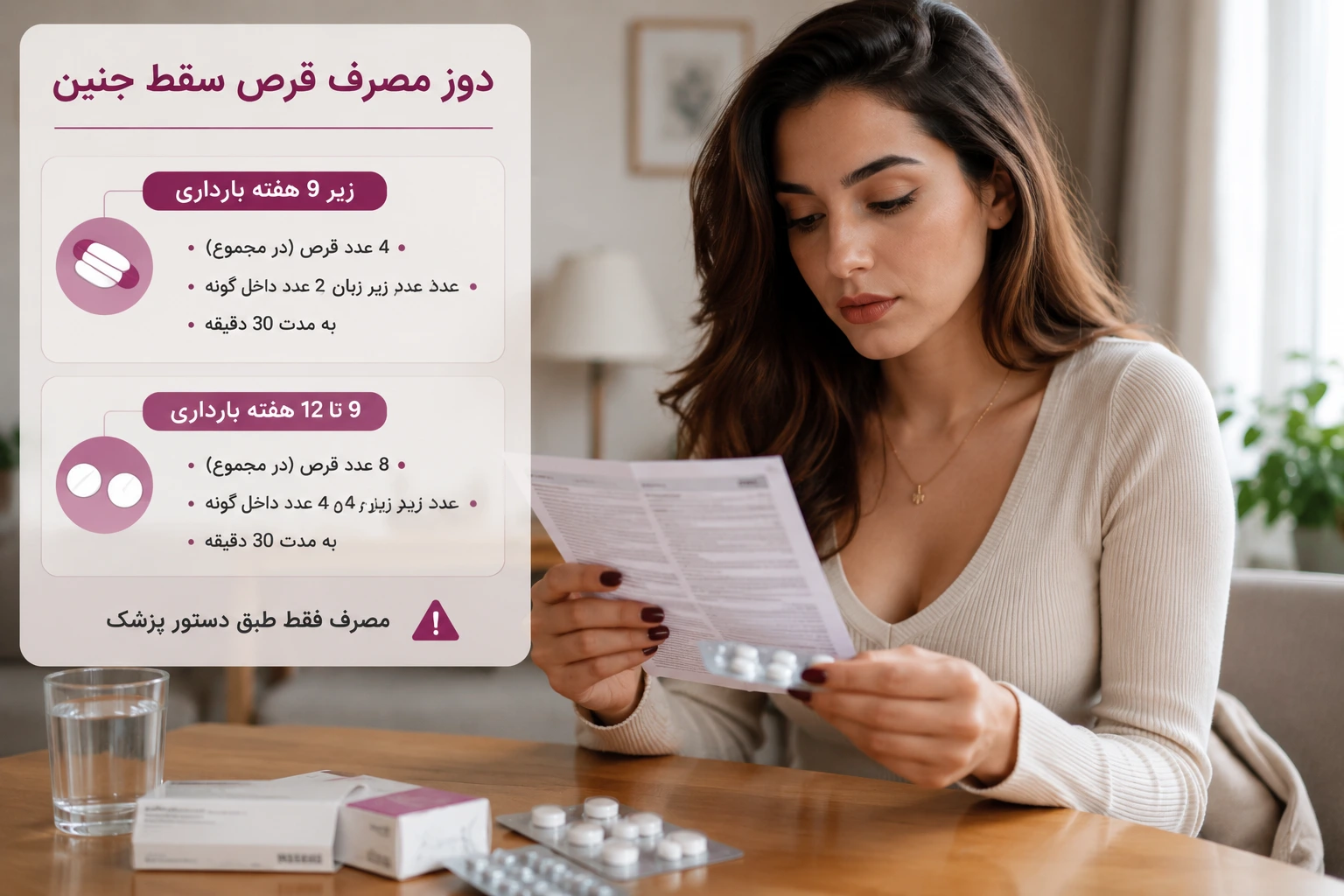 دقیق دوز مصرف قرص سقط جنین (میفپریستون و میزوپروستول)، بررسی روشهای استفاده زیرزبانی و واژینال، تجربیات واقعی بیماران، عوارض جانبی