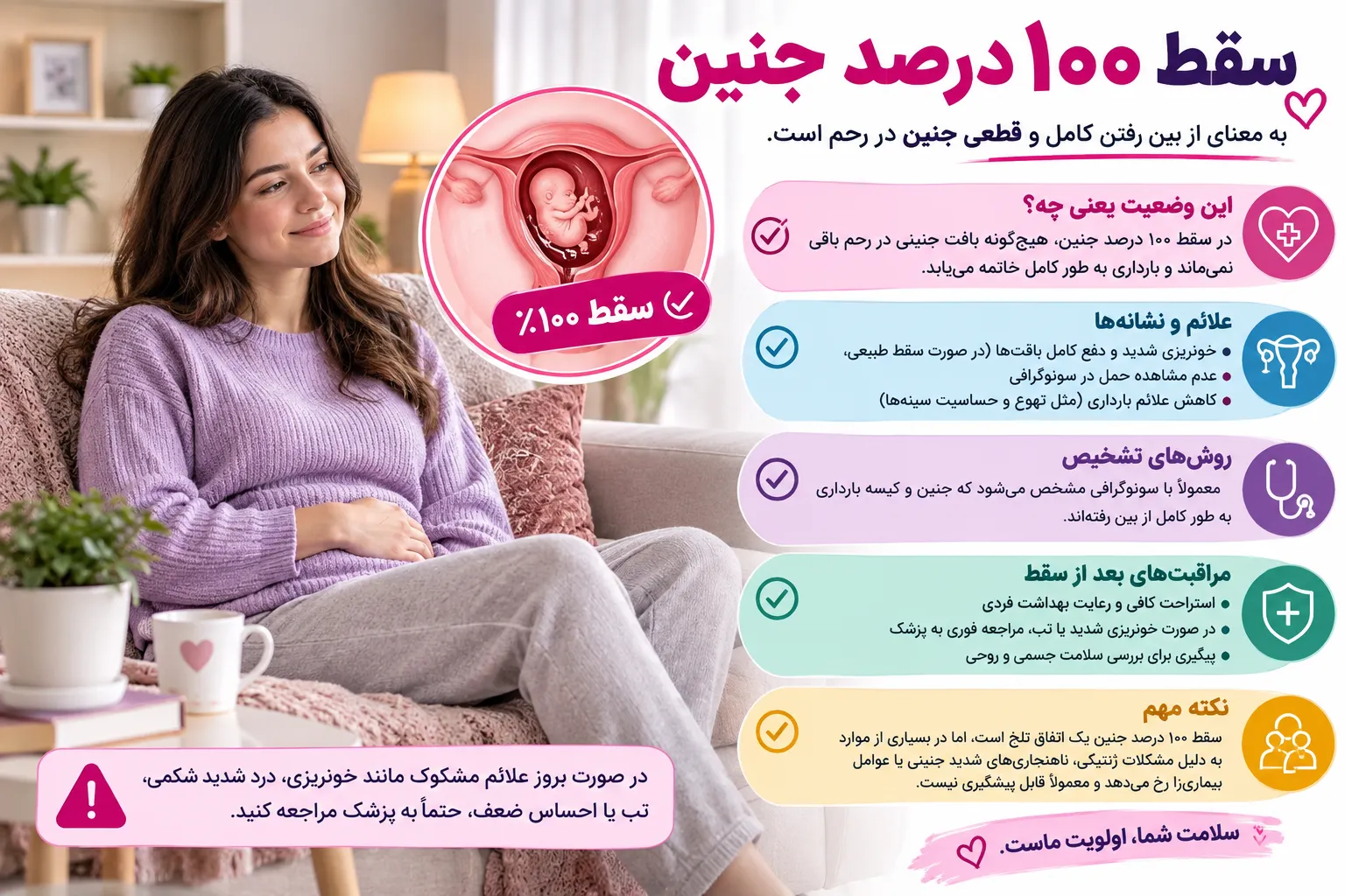 سقط ۱۰۰درصد جنین، بررسی علمی امکان مقایسه روش‌های دارویی و جراحی، عوارض و نکات مهم پزشکی بر اساس استانداردهای بین‌المللی سلامت