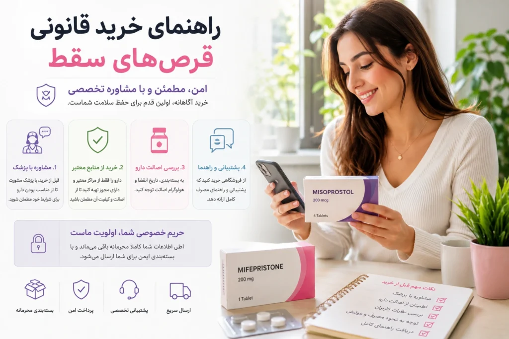 اینفوگرافی قرصهای مجاز برای سقط جنین با مشاوره تخصصی