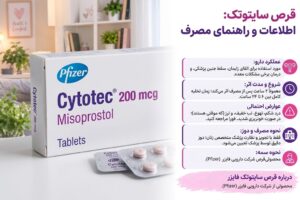 خرید قرص سایتوتک برای سقط جنین