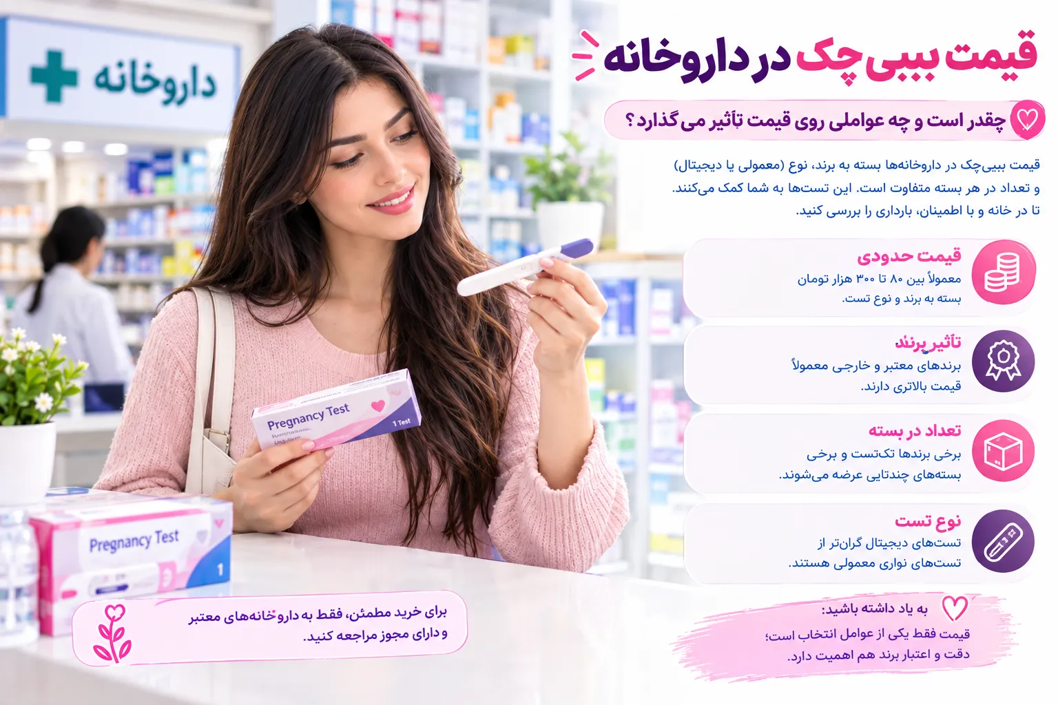 قیمت بی بی چک نواری، کاستی و دیجیتال به همراه راهنمای خرید، بهترین زمان تست و عوامل موثر بر دقت بی بی چک مطابق با استاندارد