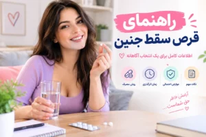 نمودار راهنمای قرص سقط جنین که زنی قرص سقط جنین در دست دارد