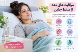مراقبت‌های بعد سقط جنین بصورت اینفوگرافی و توضیحات کامل