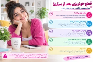 راهنمای کامل قطع خونریزی بعد از سقط جنین، بررسی علل طولانی شدن، داروهای موثر، مراقبت‌های خانگی، علائم خطر و زمان مراجعه به پزشک