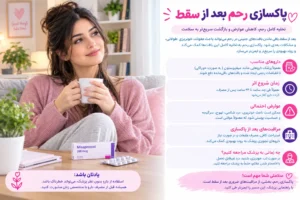اینفوگرافی راهنمای جامع پاکسازی رحم بعد از سقط شامل روش‌های پزشکی، گیاهی، علائم عفونت و زمان سونوگرافی. برای حفظ سلامت رحم این نکات مهم را بخوانید