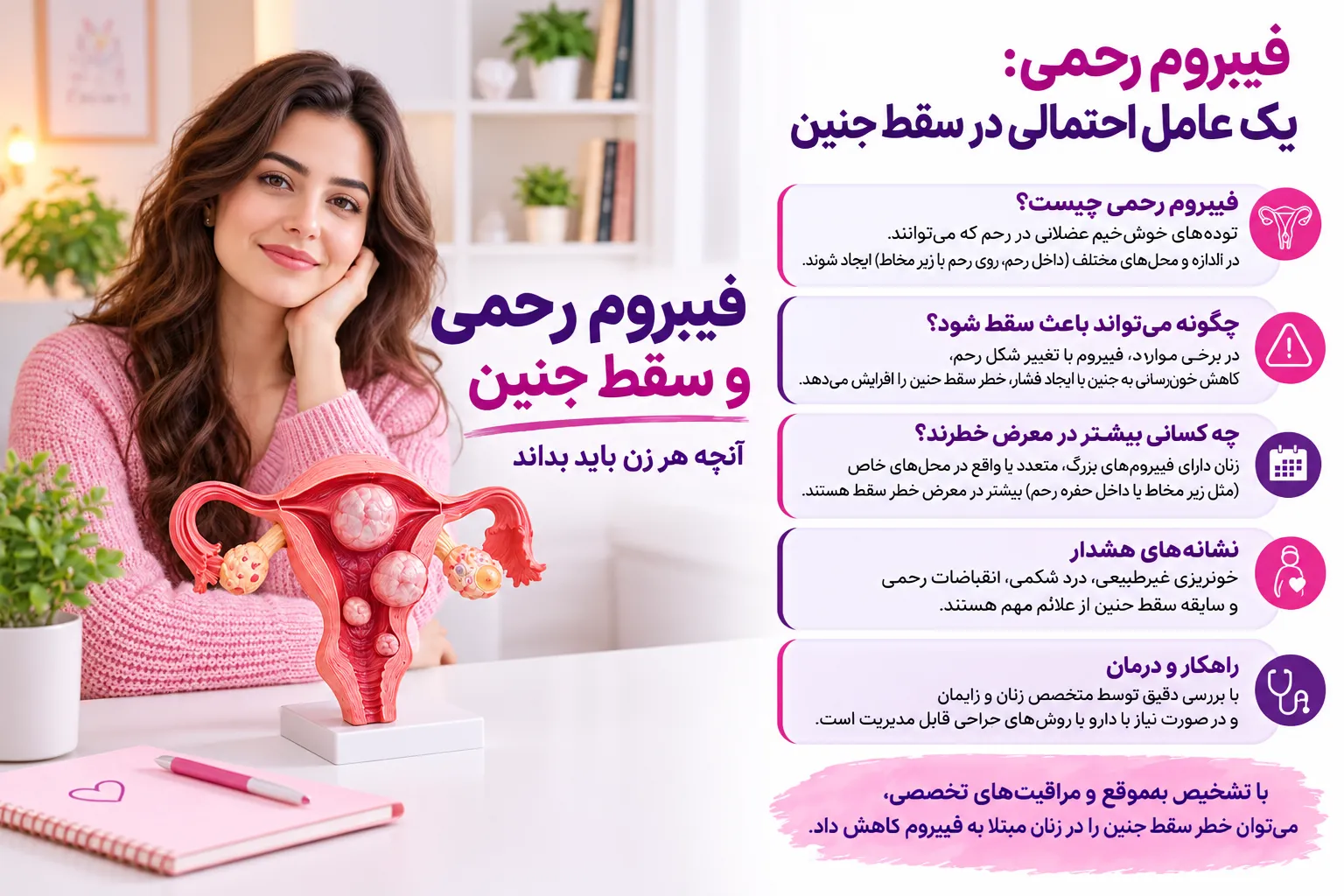 فیبروم رحمی و سقط جنین آیا ارتباطی وجود دارد؟ در این مقاله تخصصی به بررسی علل، انواع میوم، راههای پیشگیری و درمان پزشکی فیبروم میپردازیم